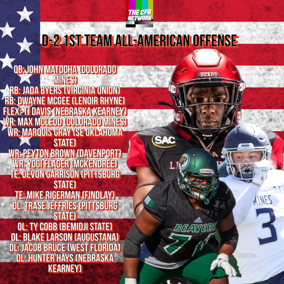 The College Football Network tweet media