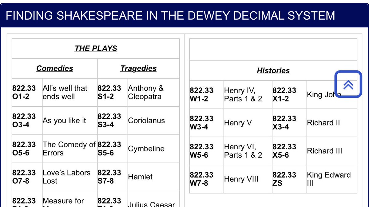 LibrarySue tweet media