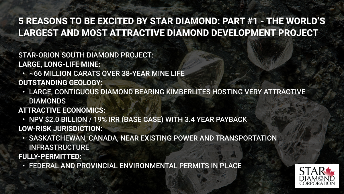 StarDiamondCorp's tweet photo. 5 Reasons to be Excited by Star Diamond: Part #1 - The World’s Largest and Most Attractive #Diamond Development Project
$DIAM's Star-Orion South Diamond Project boasts:
✅ Outstanding geology
✅ Attractive economics
✅ Low-risk jurisdiction
#Canadiandiamonds #saskmining https://t.co/5wNXqn3Juf