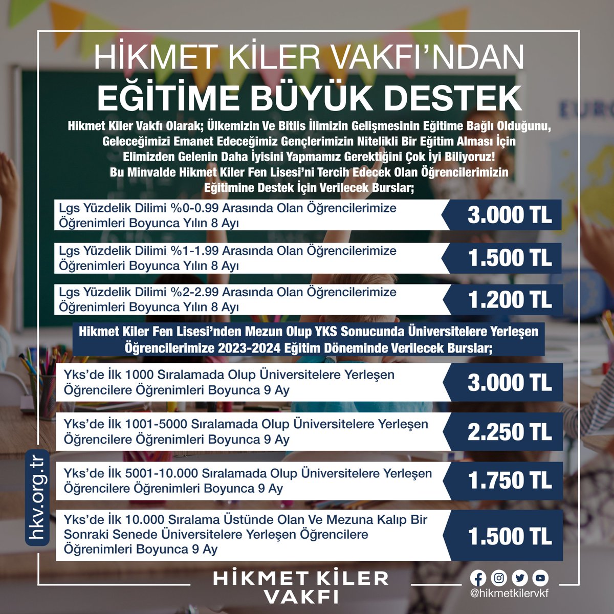 Hikmet Kiler Vakfı'ndan Eğitime Büyük Destek!
#hikmetkilervakfı