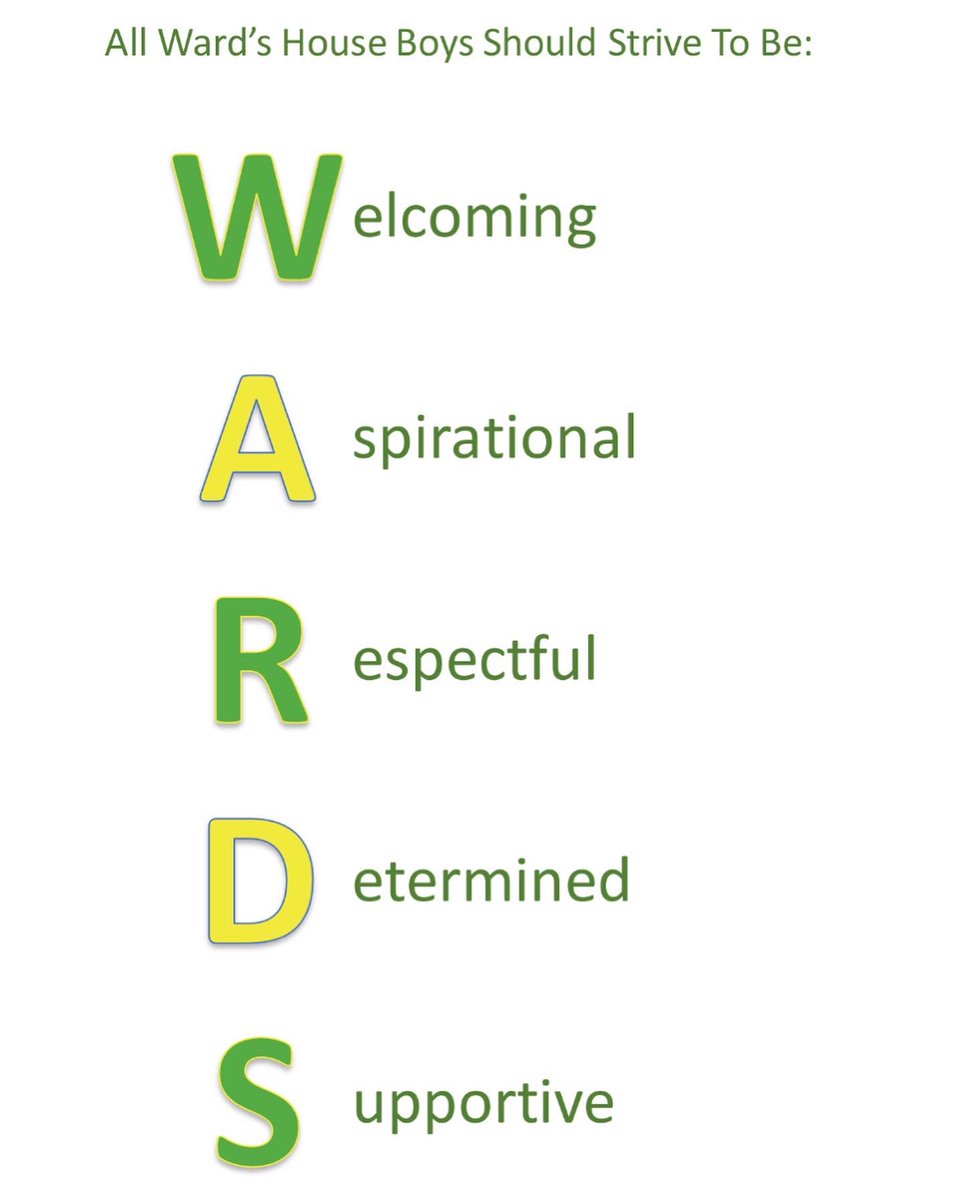 WardsHouseWC's tweet photo. Last Thursday saw the biennial House Drama competition take place, with each House tasked with producing a short play based on their House values. A huge well done to all who took part in our reimagining of Oliver Twist based on our WARD’S values #alwaysgoingforwards
🟢🟡🟢🟡🟢🟡 https://t.co/7CfdMoqZRx