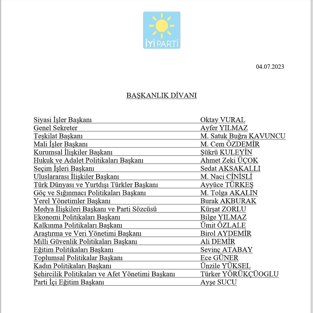 İYİ Parti Başkanlık Divanı'nda görev alan arkadaşlarımızı kutlar, kendilerine üstün başarılar dilerim.

Şimdiye kadar görev yapan arkadaşlarımıza emek ve katkılarından dolayı teşekkür ederim.

<a href="/iyiparti/">İYİ Parti</a> ailesi olarak ülkemize ve milletimize hizmet etmeye azimli ve kararlıyız.🇹🇷