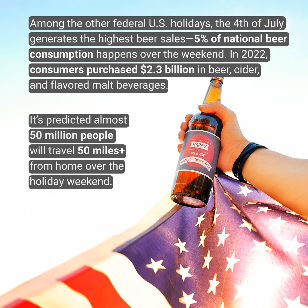 precisionferm's tweet image. May your Independence Day bring all the sales—and may BrewIQ bring you all the peace of mind to go enjoy a few brews of your own, near or far from home.

#July4 #beerholiday #funfacts