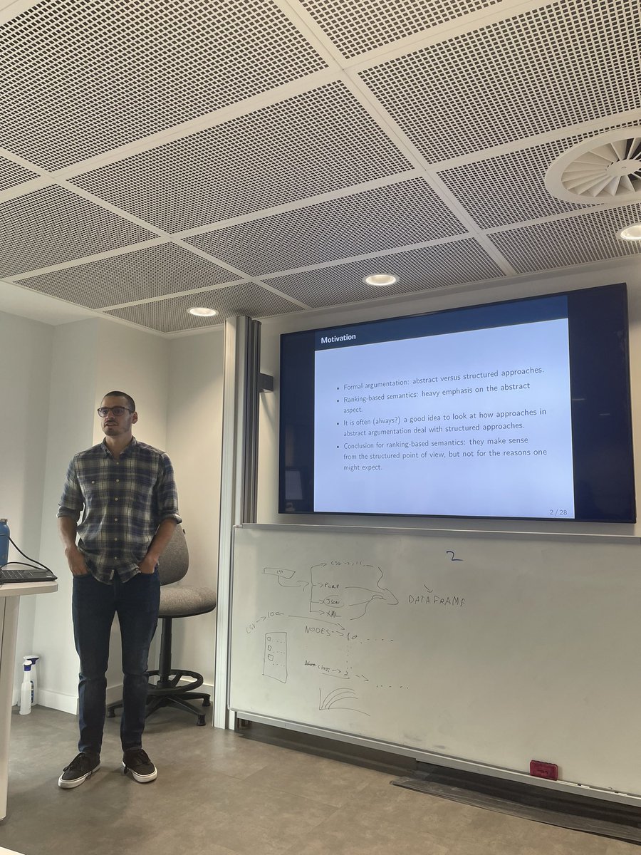 Cardiff KRR (@cardiff_krr) on Twitter photo Delighted to welcome <a href="/HeyninckJesse/">Jesse Heyninck</a> to the KRR Group this week. Jesse presented his joint work on “Ranking-based argumentation semantics applied to logical argumentation” Delighted to welcome <a href="/HeyninckJesse/">Jesse Heyninck</a> to the KRR Group this week. Jesse presented his joint work on “Ranking-based argumentation semantics applied to logical argumentation”