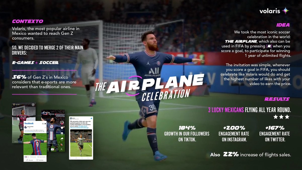 joelapompe's tweet photo. Same year, same idea : Airplane celebration in FIFA to win real flight tickets... @transaviaFR by @MarcelAgency vs @flyvolaris by @TeranTBWA  #Lookalike #canneslions2023 #SameIdea https://t.co/3U7j6Ym5N3