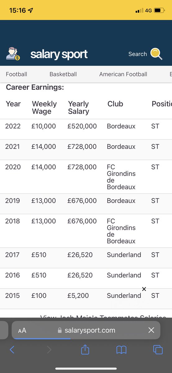 NatLowe7's tweet photo. @rightnoteasy https://t.co/n0hEyTwgkm mate, every team has to release their wages at some point towards end of season… or sommat like that https://t.co/LcSTSwrgAq
