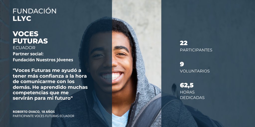 Fundacionjall's tweet photo. Nuestros voluntarios y voluntarias de #LLYCEcuador han formado a 22 jóvenes en situación vulnerable de @fnj_info en talleres de autoconfianza y marca personal en la cuarta edición de #VocesFuturas👏 https://t.co/VukfeFprvS