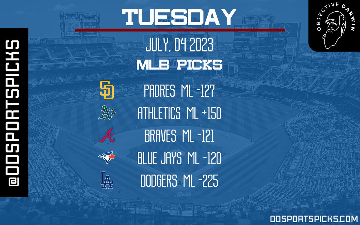 ODSportsPicks's tweet photo. #PetcoPark | #Braves | #AlwaysLA | #WeAreBlueJays | #DodgerBlue | #LetsGoBlueJays | #BlueJays | #Dodgers | #SportsBets | #DodgerStadium | #TimeToShine | #FreePicks | #NextLevel | #GamblingTwitter | #ForTheA | #TruistPark | #BravesCountry | #SwinginFriar | #SportsBetting https://t.co/AYunNyBFZx