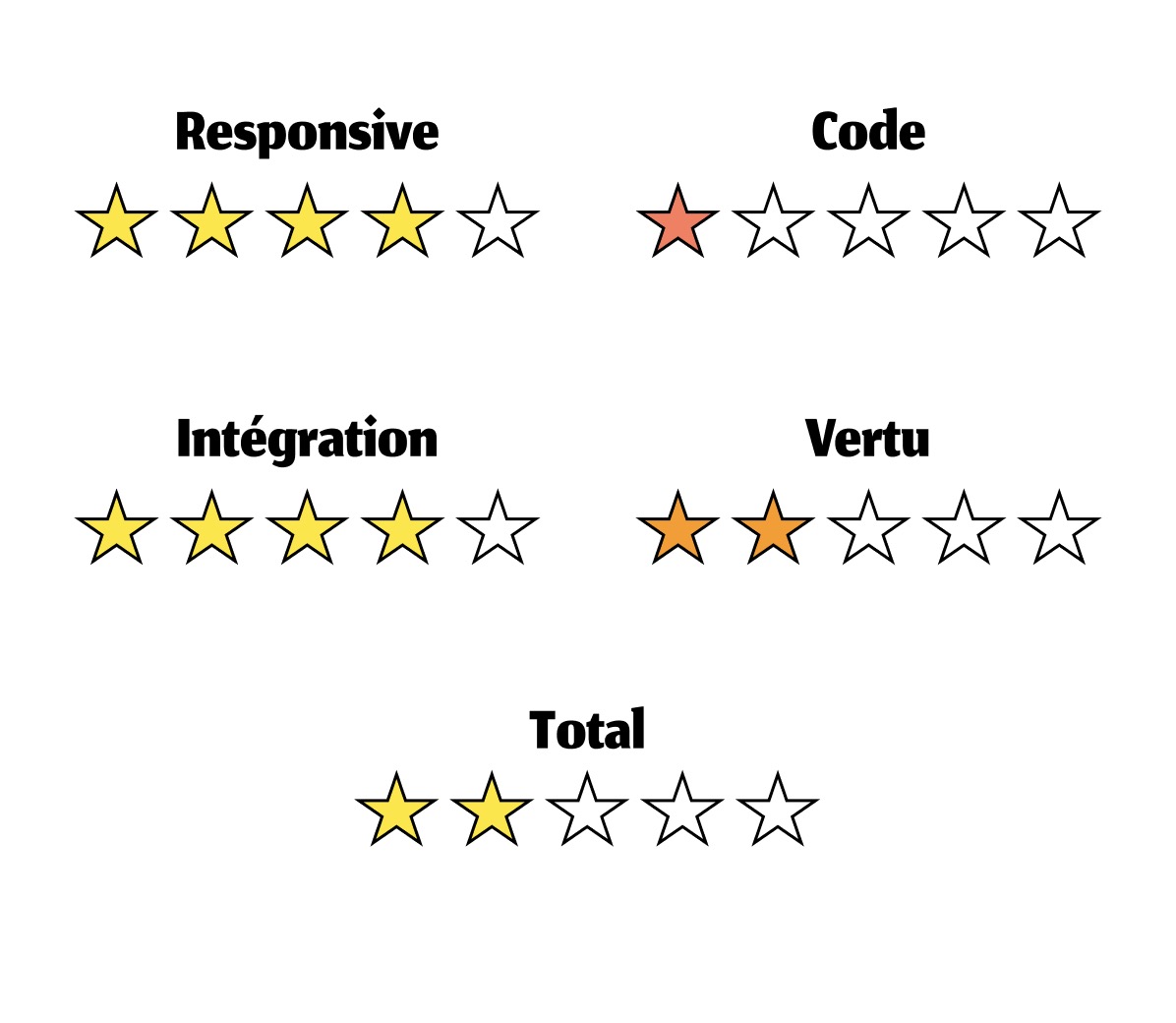 Benjamin Code tweet media