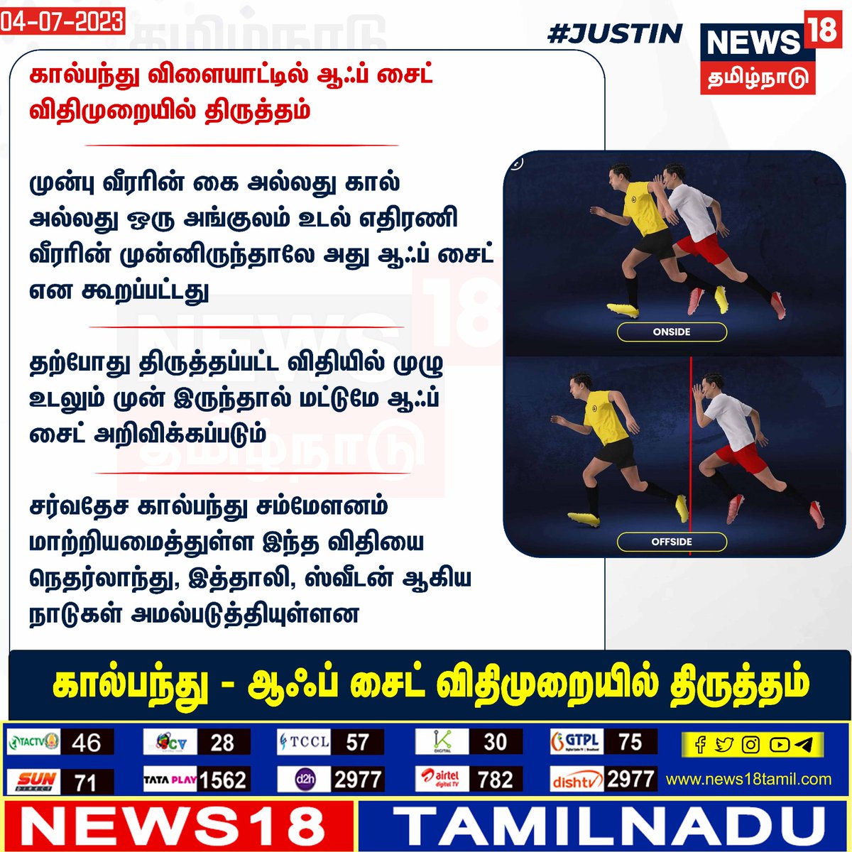 News18TamilNadu's tweet photo. #JUSTIN கால்பந்து - ஆஃப் சைட் விதிமுறையில் திருத்தம்
#football #Offside #Offsiderule #news18tamilnadu https://t.co/7dpn9FD15R https://t.co/i3H30Qz7jd