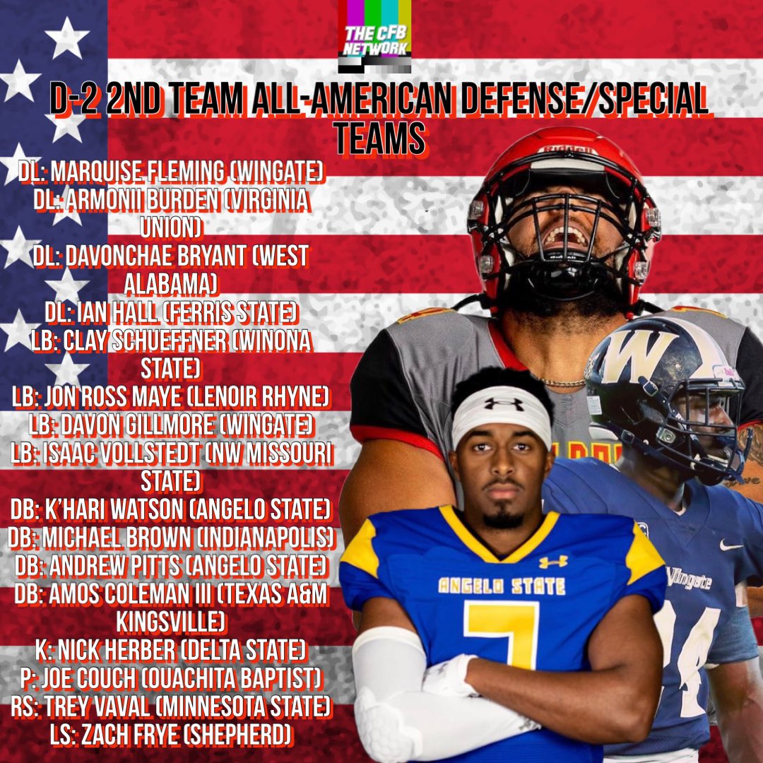 Here are the picks for the CFBNETWORK Preseason D-2 All-American 2nd Team Defense/Special Teams