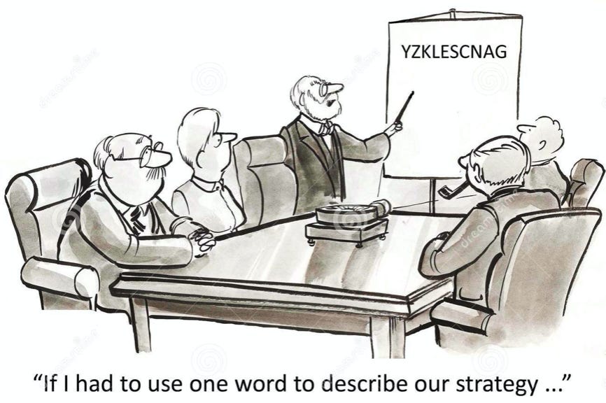 What Is Our Business? - A Current Reality Tree Example by Thorsteinn  Siglaugsson
thorsteinnsiglaugsson.substack.com/p/what-is-our-… 
<a href="/sjonarrond/">ThorsteinnSiglaugsson</a> Edge of reason blog
#theoryofconstraints #goldratt #thinkingprocesses #logicalthinkingprocess