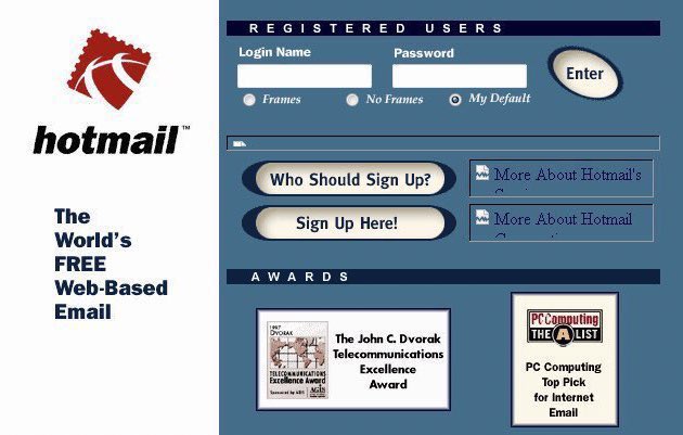 Hoy hace 27 años que se lanzó 'Hotmail', uno de los primeros servicios webmail que tuvimos en Internet.
