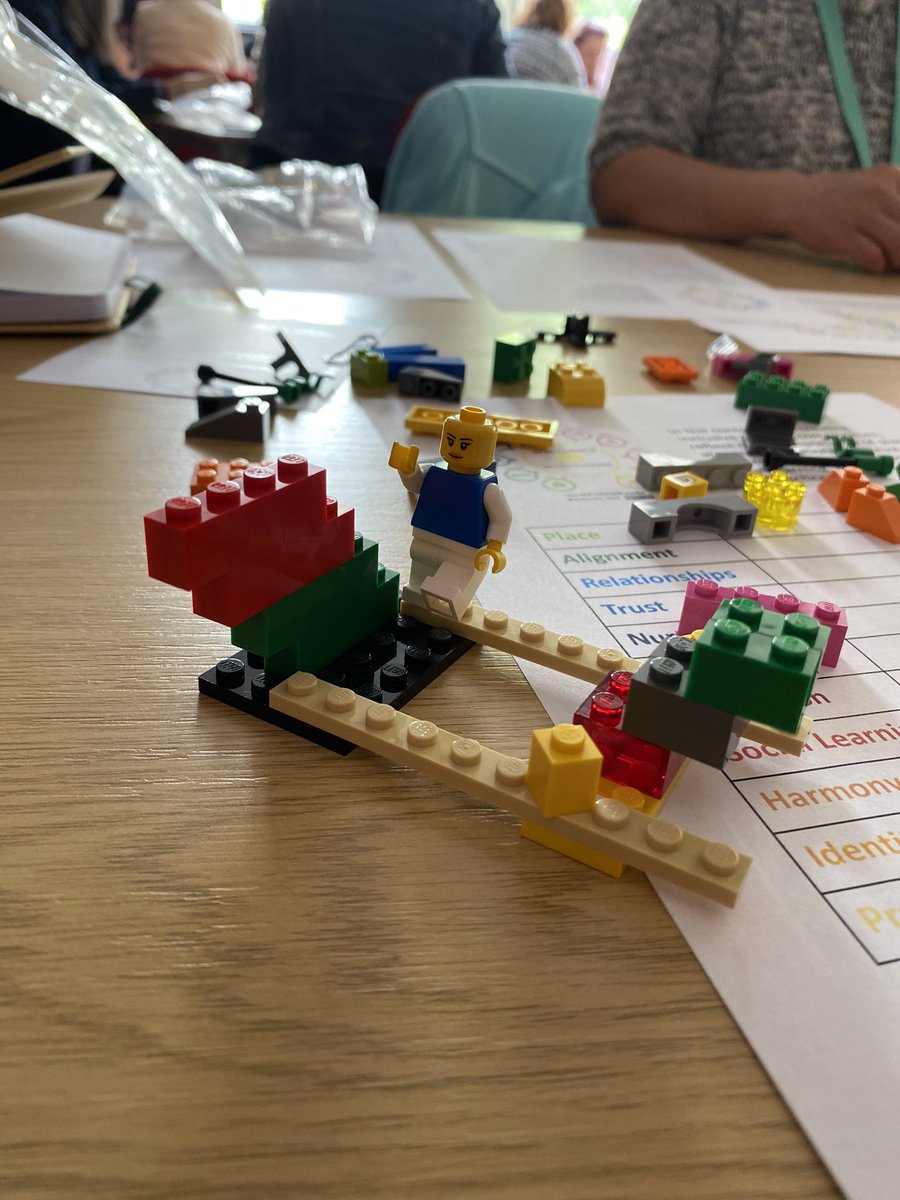 Faustina_Edward's tweet photo. At #TLConf23 and so far in workshops I’ve done Lego Serious Play and made a meme! Very enjoyable Day 1 - such interesting and new ways to engage students! 

Already love using gifs, but will I get students to make memes next year as a form of reflection? YES! 🤣 @AdvanceHE https://t.co/gEjKEd505f