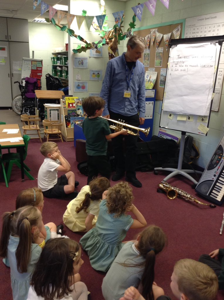Year 1 tweet media