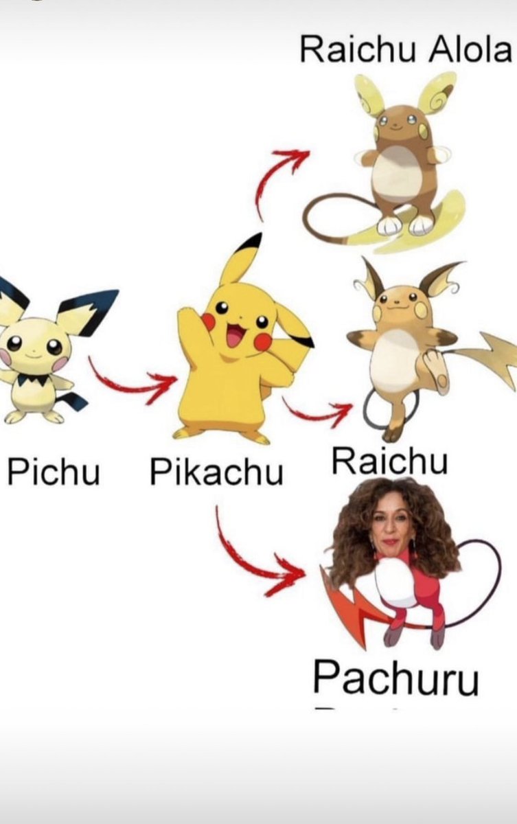 pachuru