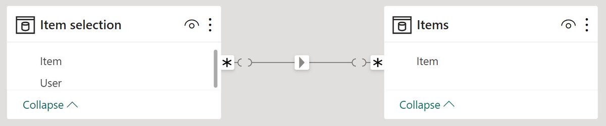 Obtaining a straight line with an arrow pointing left to right in the diagram view of Power BI Desktop is insanely hard. Next time you see a figure like this, appreciate the effort! :)