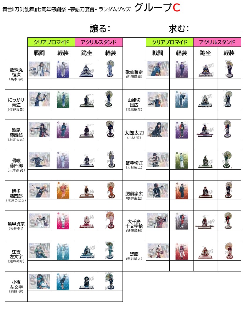 刀ステ　まとめ テンプレ作りました】刀ステ 舞台刀剣乱舞 七周年感謝祭 夢語刀宴會