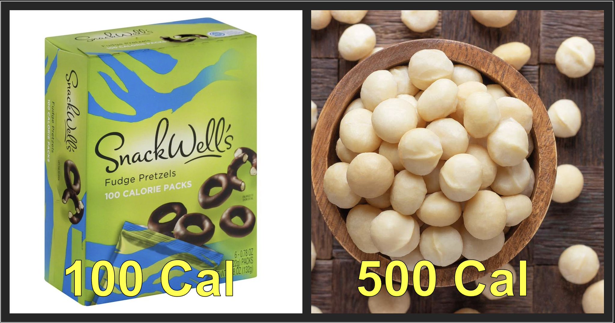 Nick Norwitz on Twitter "What's more fattening, a 100Calorie Fudge