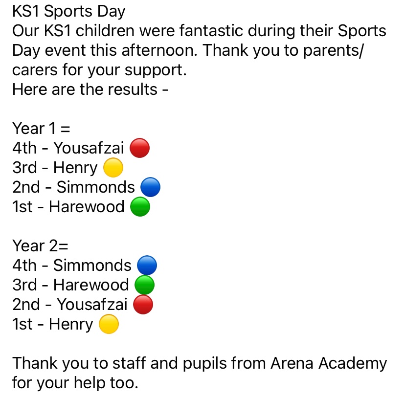 Thank you <a href="/COREArenaAcad/">Arena Academy</a> staff and sports leaders for your help today 👏🏻👍🏻