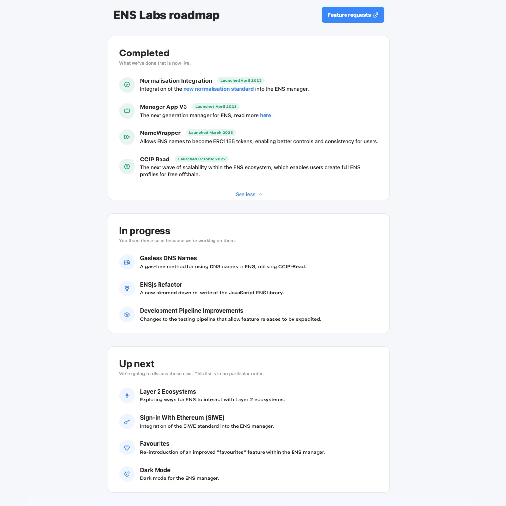 the ENS labs have put out a very user-friendly roadmap 👀👇