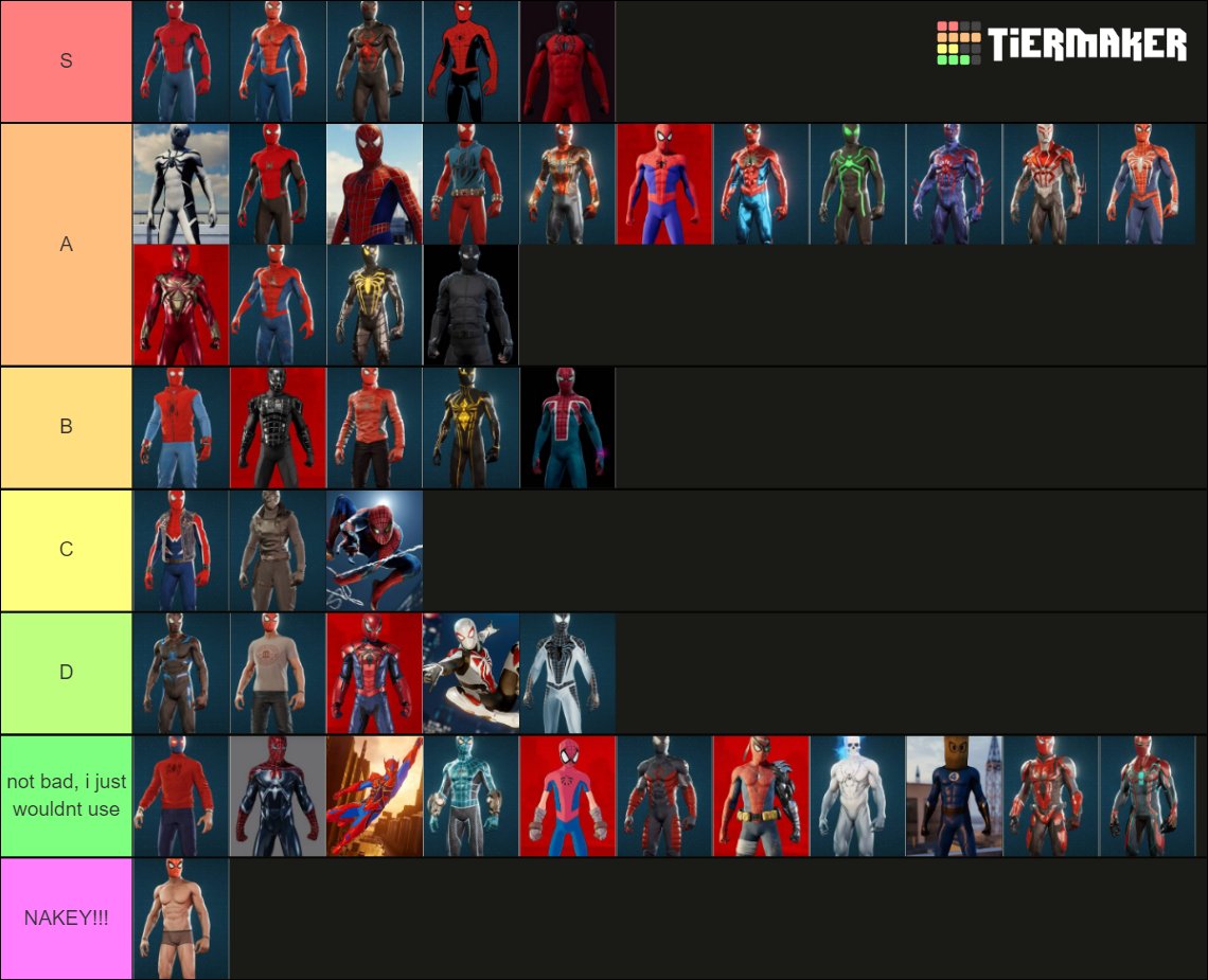 SPIDER-MAN TIER LIST ! 