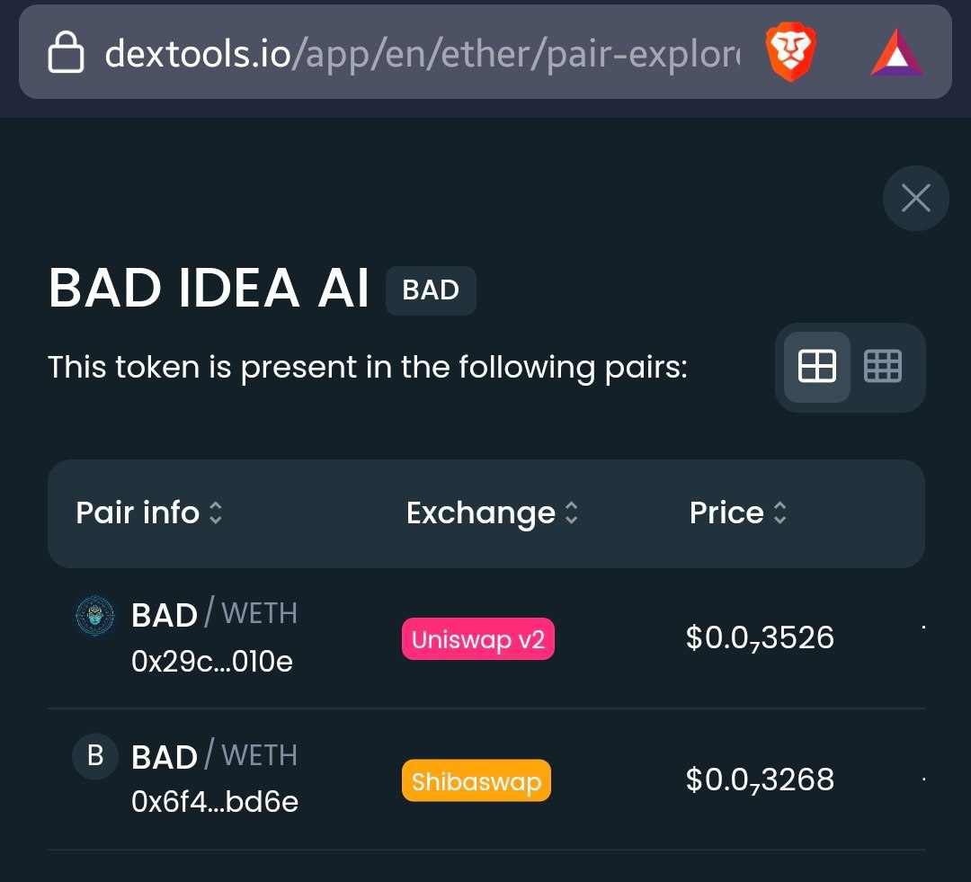 Check out the new $BAD pair on #shibaswap 

Link: dextools.io/app/en/ether/p…

<a href="/badideaai/">Bad Idea AI</a> 

#BADIDEAAI 🤝 #shibarium $leash $ahib $bone
