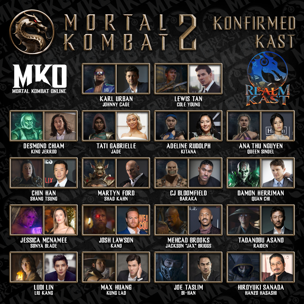 Cast Characters  Mortal kombat characters, Mortal kombat, Mortal