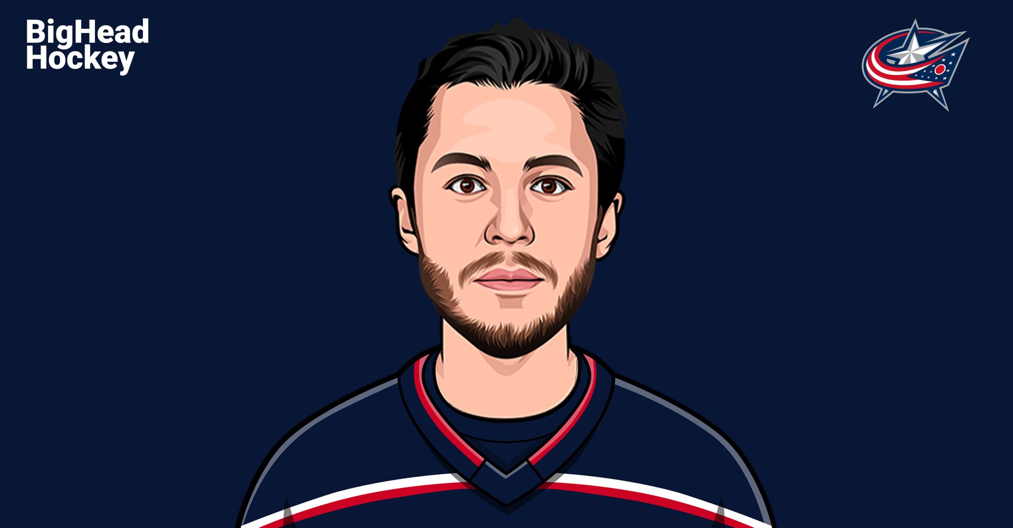 big-head-hockey-on-twitter-most-points-in-a-season-since-2008-by-a