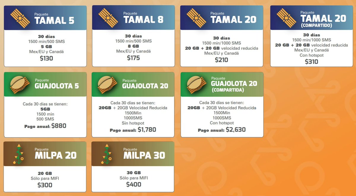 ¿Quién en la ciudad de Puebla y alrededores quiere cambiar su servicio de telefonía celular por uno que tiene un fin social y beneficia directamente a proyectos de comunicación indígena en México?
¡Además vean qué buenos precios tenemos!!!