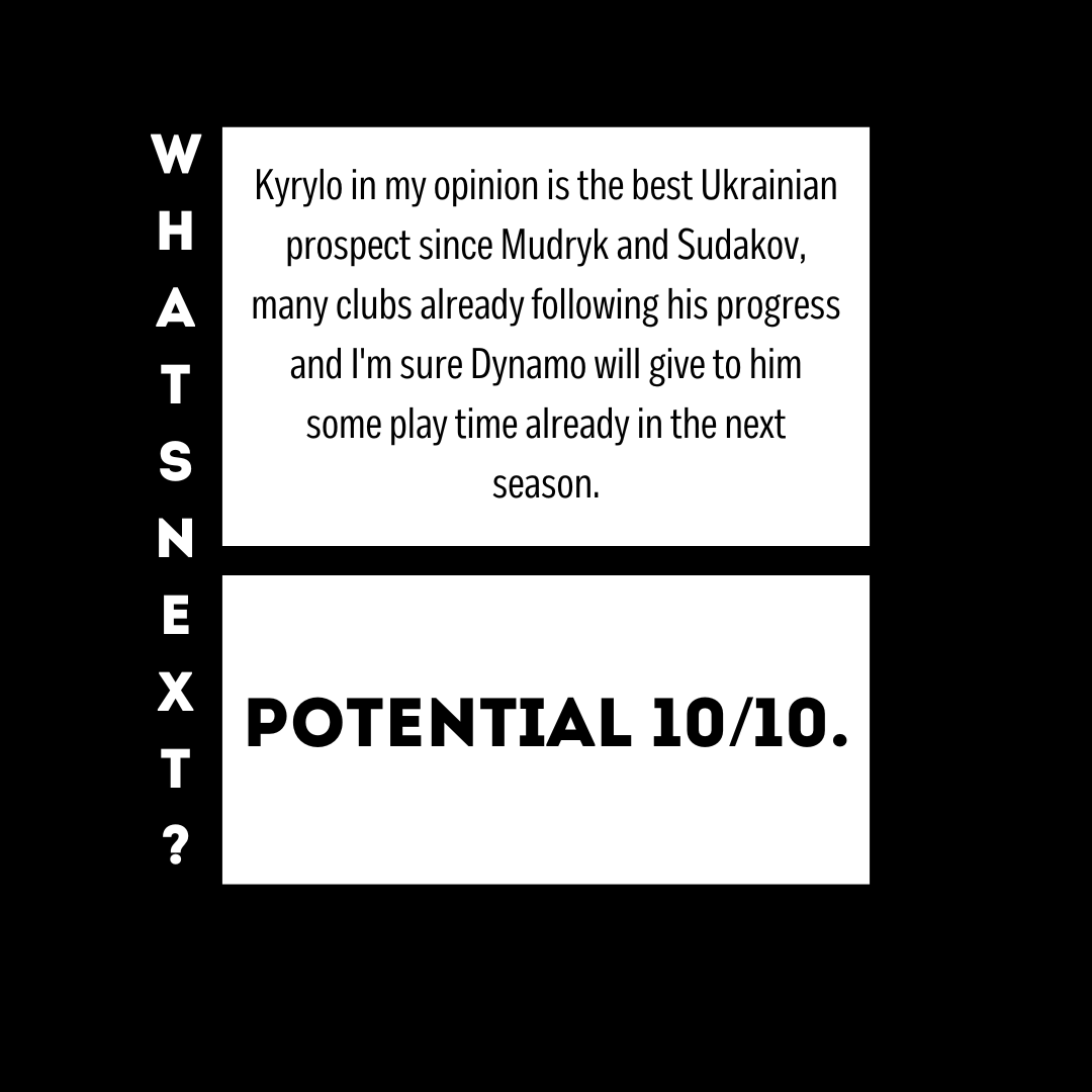 Kyrylo Pashko, in my opinion the best talent in Ukraine right now.

#footballscouting #footballscout #kyrylopashko #dynamokyiv #динамокиїв