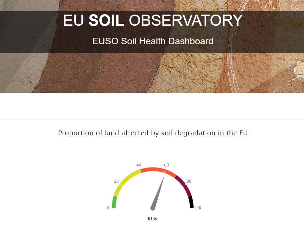 Diana Vieira (@dicasivi) on Twitter photo #RoadToSoilLaw
Tomorrow is the day!
The #Soil #Law will give us the #tools to make our soils Healthy.
For a better
#environment ๐ ๐๏ธ #foodsecurity ๐๐ฅฆ
#sustainability โป๏ธ๐ #biodiversity ๐ฆ๐ฆ
#disasterprevention โ๏ธ๐ช๏ธโ๏ธ
and of course #HealthyPeople ๐ตโโ๏ธ๐๏ธโโ๏ธ
#EUSO #RoadToSoilLaw
Tomorrow is the day!
The #Soil #Law will give us the #tools to make our soils Healthy.
For a better
#environment ๐ ๐๏ธ #foodsecurity ๐๐ฅฆ
#sustainability โป๏ธ๐ #biodiversity ๐ฆ๐ฆ
#disasterprevention โ๏ธ๐ช๏ธโ๏ธ
and of course #HealthyPeople ๐ตโโ๏ธ๐๏ธโโ๏ธ
#EUSO