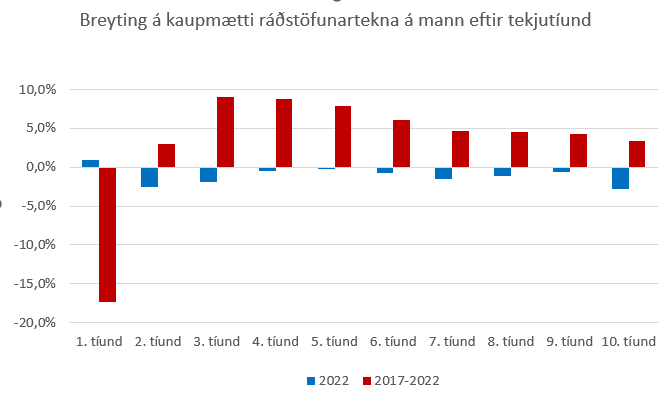 steinunnbragad's tweet photo. @konradgudjons @viktor888 @SveinnArnarsson https://t.co/dJH514eqca
