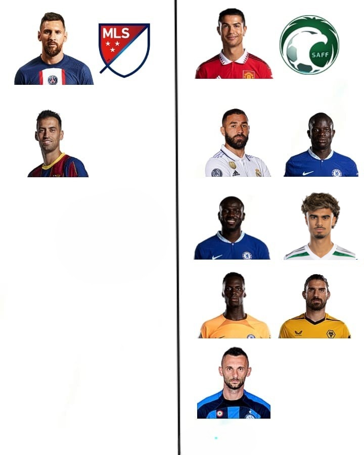 TrollFootball's tweet photo. Messi's league vs Ronaldo's league https://t.co/VtHoZiTWDn