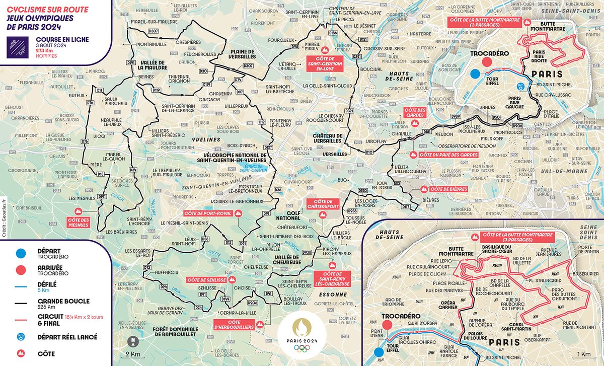90 coureurs 🚴‍♂️
273 km 🥵
2800 D+ ⛰️

Du Trocadéro en passant par le Château de Versailles ou encore par la Vallée de Chevreuse avant un final explosif par la Butte Montmartre, découvrez le parcours masculin de l’épreuve cycliste de course en ligne de #Paris2024 ⤵️