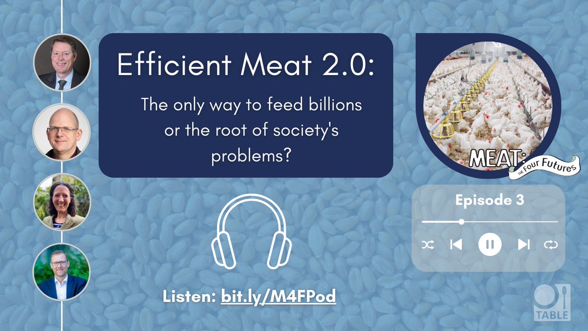 TableDebates's tweet photo. The only way to feed billions or the root of society's problems?
#M4FPod's episode "Efficient Meat 2.0" lays out a future scenario which advocates for sustainable intensification to meet rising demand for meat.
Listen & learn more here: https://t.co/KadMdkyZWA https://t.co/FVoHoVG09h