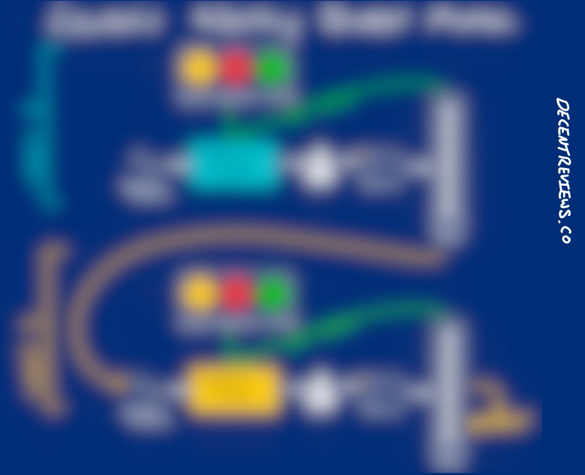 Whew!

Just finished breaking down the full system a Web3 brand implemented where they used a quest system as their GTM strategy.

A few highlights of the study...