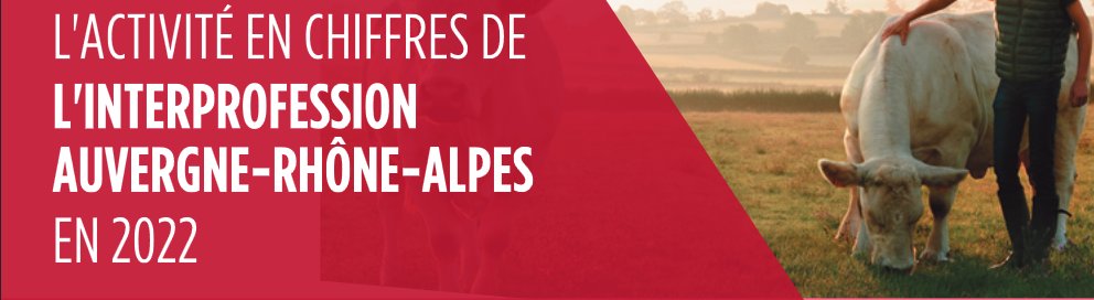 InterbevAuRA's tweet photo. Pour mieux connaître les actions et missions de notre Comité Régional Interbev Auvergne-Rhône-Alpes en 2022, retrouvez notre rapport d'activité ci-dessous : https://t.co/kIGRsOnEIF

#agriculture #agriculteur #FrAgtw #interbev @auvergnerhalpes @la_viande_fr https://t.co/EeN0eINnar