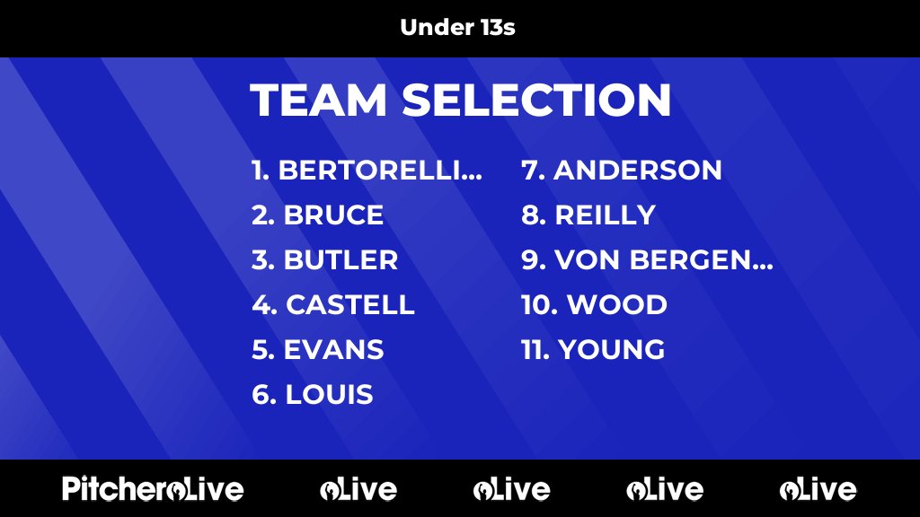 Today's Under 13s team selection #Pitchero
oxtedandlimpsfieldcc.co.uk/teams/156909/m…