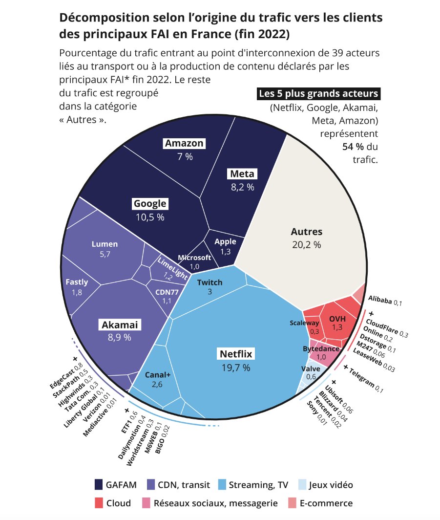 bearstech tweet media