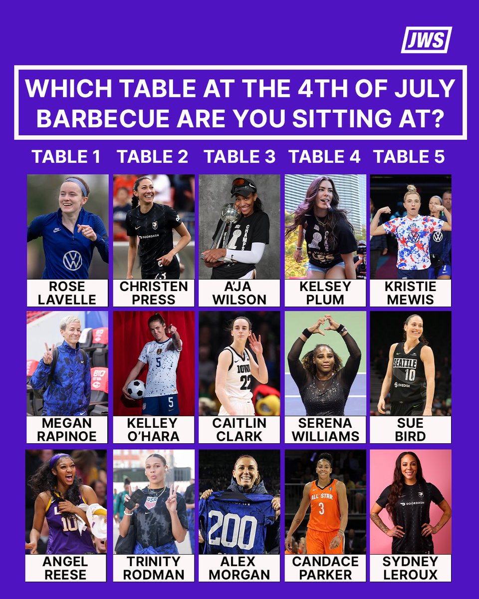 justwsports's tweet photo. Choose 1 🤔 https://t.co/Bjj9fAaQx6