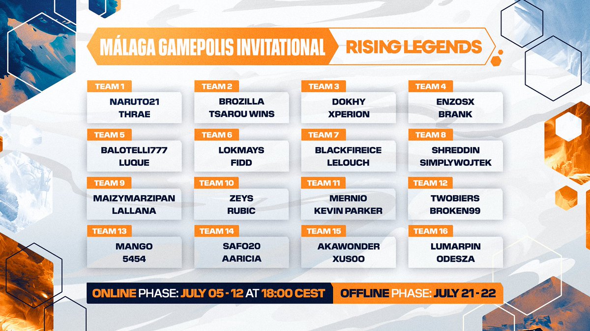 Compete TFT tweet media