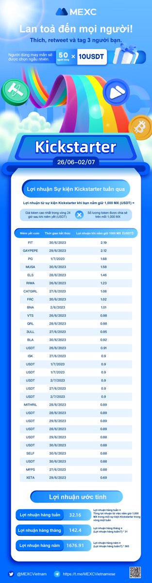 🇻🇳 MEXC Tiếng Việt tweet media