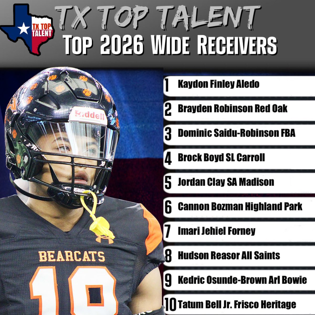 🇨🇱TX TOP 10 WRs 2026 

Who’s Your Favorite?
Who’s Underrated?
Who shouldve made the list?
#ThePlayersPlatform

📃Full Position Rankings Drop this August… Stay Tuned

🔜26  LBs drops once <a href="/ScoopEditz/">ScoopEditz🌵</a> reaches 1K Twitter followers

🔜26 DBs drops once <a href="/bangmediatx/">Bang Media TX</a> reaches 500