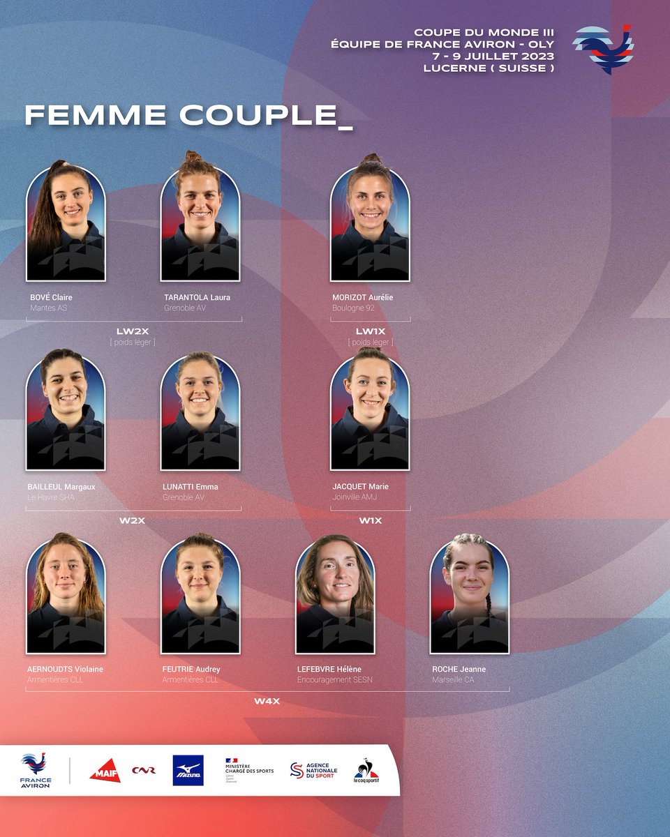 Fédération Française d'Aviron tweet media