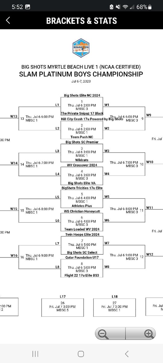 CoenLocklear5's tweet image. Coaches come watch me play @BigShotsGlobal Myrtle Beach Live Event this weekend. Here is my schedule .
@Flight22bball @TweetsbyCoachP