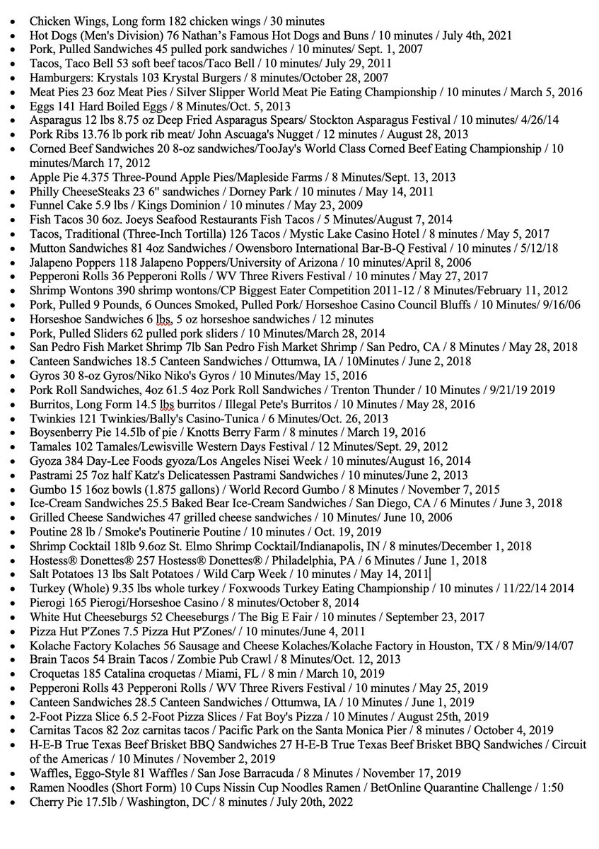 CRAZY....Here are Joey Chestnut's eating records

Which could you come the closest to?