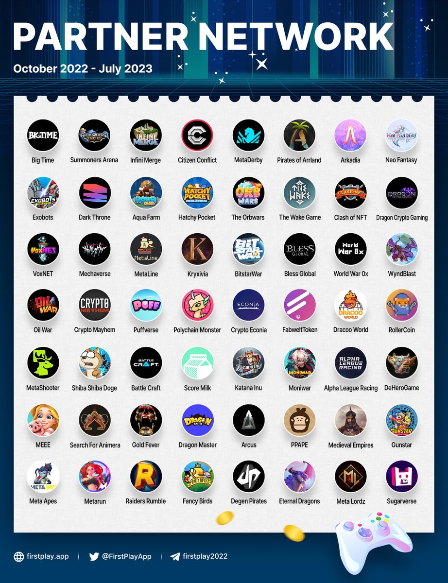 First Play tweet media