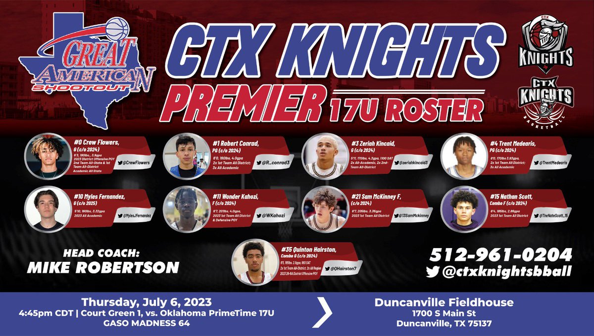 R_conrad3's tweet photo. Coaches, come see me @TexasHoopsGASO this weekend. GasoMadness64 bracket @CoachAndreCook @coachConnorM @MacMcConnell6 @CoachVinayPatel @coachglenney @LPHughey @justinpleslie @cweitzel1 @coachfano @_DLew_ @Coach_OG_ @uttylermbb @kyleTolin @CoachMDuBose @coachTombrown https://t.co/u7v45XwTHv