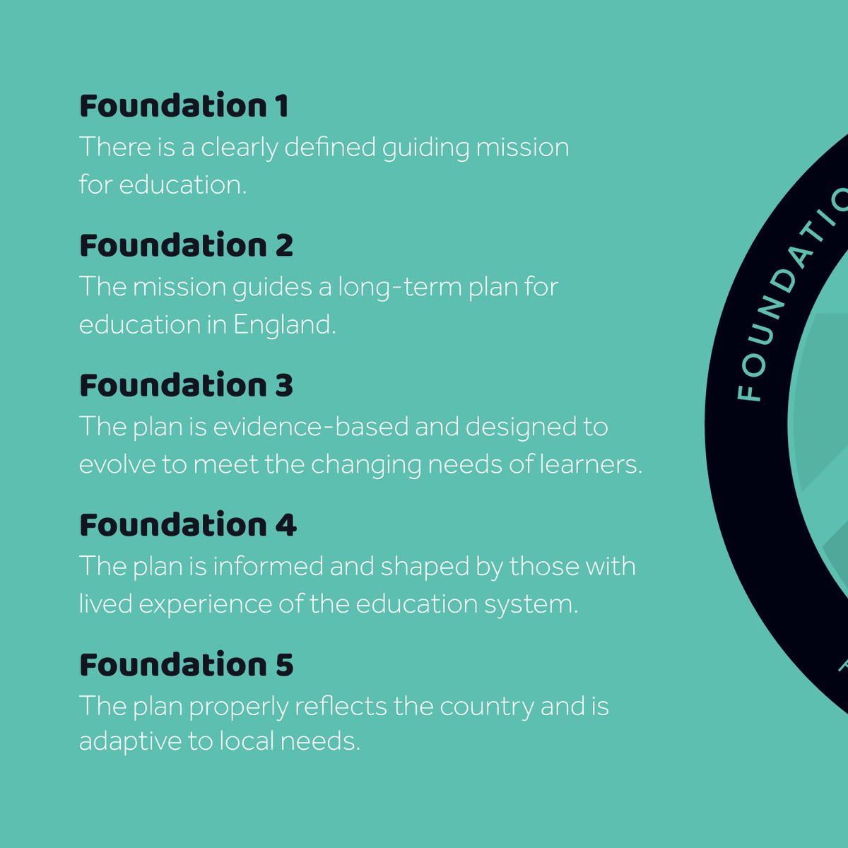 Fededucation's tweet photo. Our 2023 report is now LIVE ๐
Like last year, this yearโs findings point once more to a widespread consensus of the need for evolution in our education system.
Head to our website to download our report today!
๐ป https://t.co/zo2ay4UH4C
#FollowFED https://t.co/H4eyB5E07Q